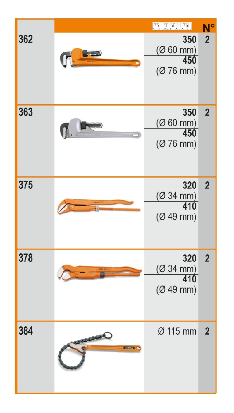 Beta Set 066000480 6600 M/480 Assortiment De 18 Pièces, Avec Crochets Sans Panneau 3 Beta Set 066000480 6600 M/480 Assortiment De 18 Pièces, Avec Crochets Sans Panneau