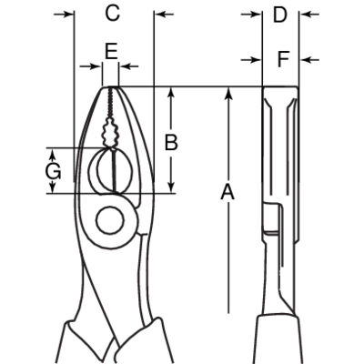 Bahco Pince Universelle Pince Combinée Manches Isolés 1000V 2628 S-180 4 Bahco Pince Universelle Pince Combinée Manches Isolés 1000V 2628 S-180 – Image 2